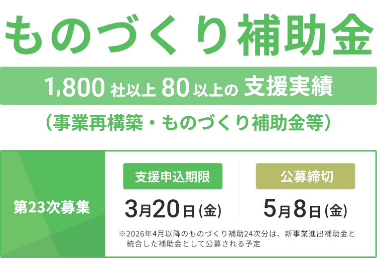 ものづくり補助金