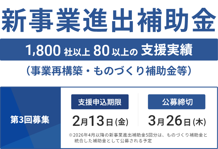 新事業進出補助金